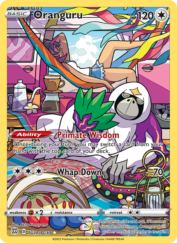 Image for card Oranguru