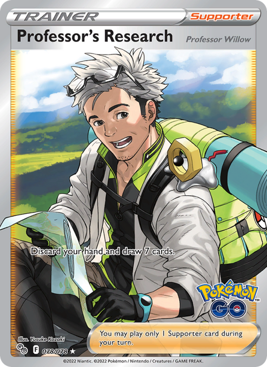 Image for card Professor's Research