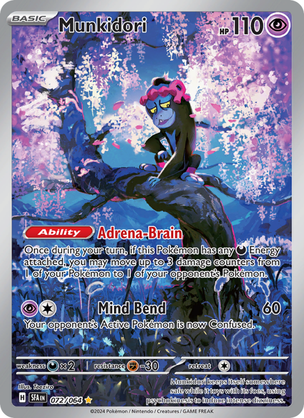 Image for card Munkidori