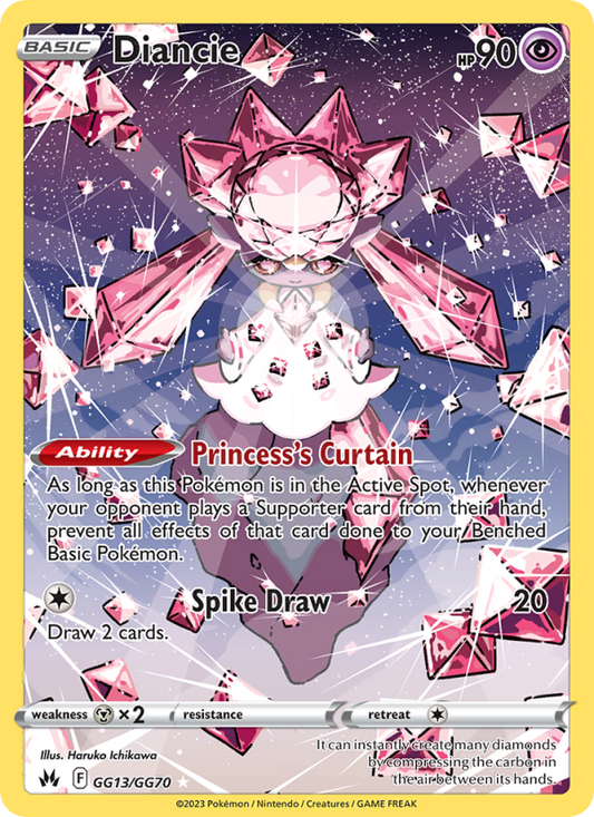 Image for card Diancie